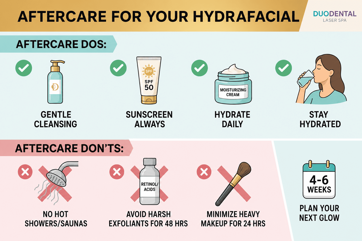 Aftercare for Your Hydrafacial Forest Hills Treatment