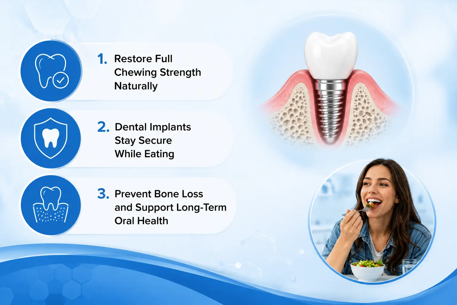 Dental implants in Forest Hills