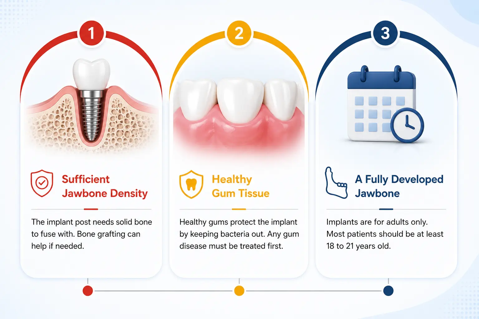 dental implants queens