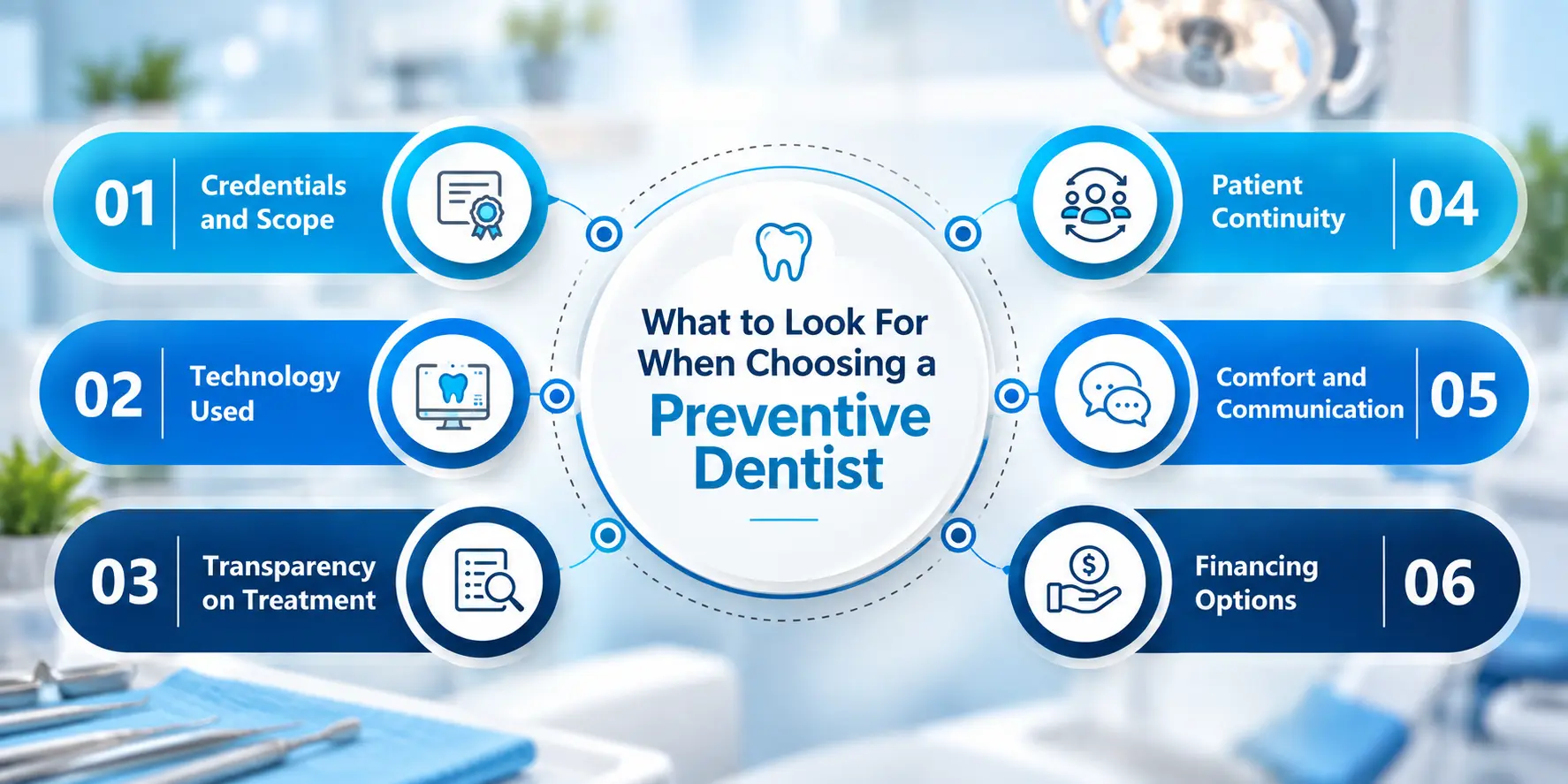 Teeth cleaning in Forest Hills - What to look for